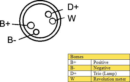 DA SILVA 010968 - Alternator furqanavto.az