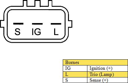 DA SILVA 030501 - Alternator furqanavto.az