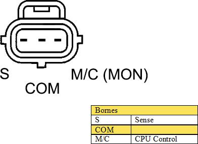 DA SILVA MAQ0366 - Alternator furqanavto.az