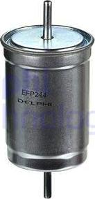 Delphi EFP244 - Yanacaq filtri furqanavto.az