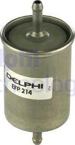Delphi EFP214 - Yanacaq filtri furqanavto.az