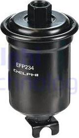 Delphi EFP234 - Yanacaq filtri furqanavto.az