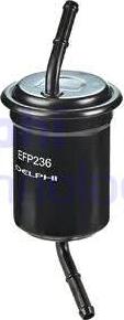 Delphi EFP236 - Yanacaq filtri furqanavto.az