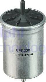 Delphi EFP238 - Yanacaq filtri furqanavto.az