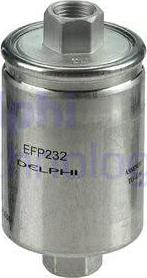 Delphi EFP232 - Yanacaq filtri furqanavto.az