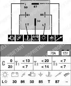 Delphi HDC104 - İdarə Bölməsi, işıqlandırma şamı sistemi furqanavto.az