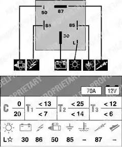 Delphi HDC105 - İdarə Bölməsi, işıqlandırma şamı sistemi furqanavto.az