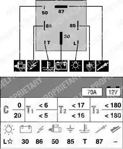 Delphi HDC127 - İdarə Bölməsi, işıqlandırma şamı sistemi furqanavto.az