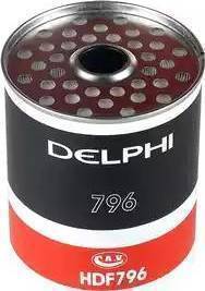 Delphi FF0007 - Yanacaq filtri furqanavto.az