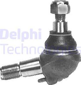 Delphi TC520 - Billi birləşmə furqanavto.az