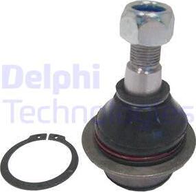 Delphi TC1150 - Billi birləşmə www.furqanavto.az