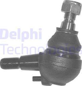 Delphi TC835-11B1 - Billi birləşmə furqanavto.az