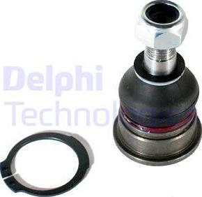 Delphi TC830-11B1 - Billi birləşmə furqanavto.az