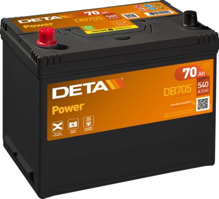 DETA DB705 - Başlanğıc batareyası furqanavto.az