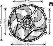 Diederichs DCL1051 - Fen, radiator furqanavto.az