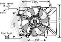 Diederichs DCL1240 - Fen, radiator furqanavto.az