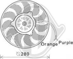 Diederichs DCL1241 - Fen, radiator furqanavto.az