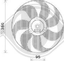 Diederichs DCL1210 - Fen, radiator www.furqanavto.az