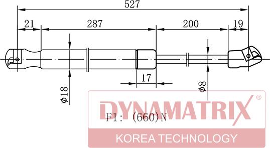 Dynamatrix DGS1297QU - Qazlı bulaq, baqaj, yük yeri furqanavto.az