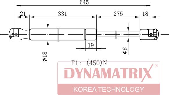 Dynamatrix DGS8306BQ - Qazlı bulaq, baqaj, yük yeri furqanavto.az