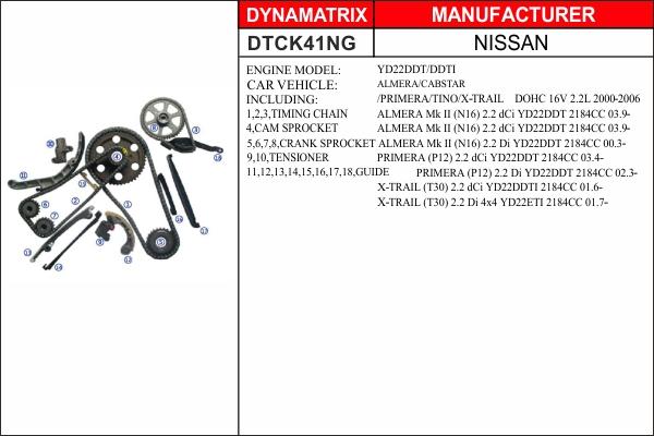 Dynamatrix DTCK41NG - Vaxt zəncirinin dəsti furqanavto.az