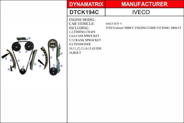 Dynamatrix DTCK194C - Vaxt zəncirinin dəsti furqanavto.az