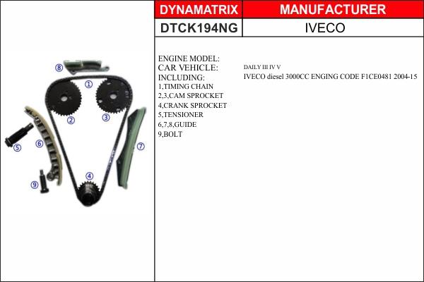 Dynamatrix DTCK194NG - Vaxt zəncirinin dəsti furqanavto.az