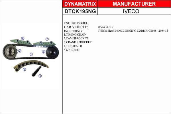 Dynamatrix DTCK195NG - Vaxt zəncirinin dəsti furqanavto.az