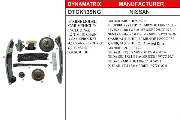 Dynamatrix DTCK139NG - Vaxt zəncirinin dəsti furqanavto.az