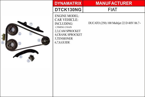 Dynamatrix DTCK130NG - Vaxt zəncirinin dəsti furqanavto.az