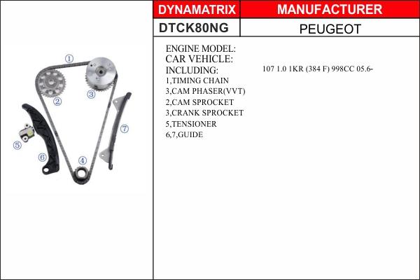 Dynamatrix DTCK80NG - Vaxt zəncirinin dəsti furqanavto.az