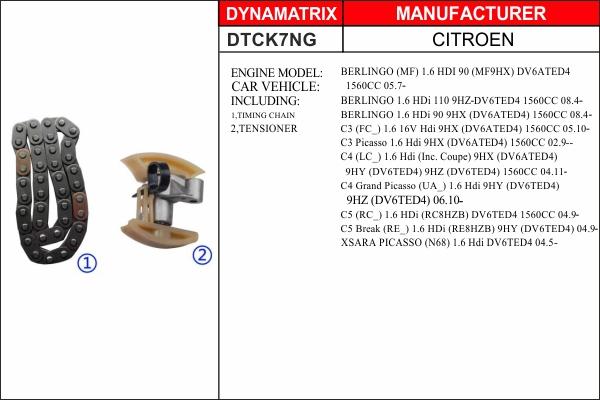 Dynamatrix DTCK7NG - Vaxt zəncirinin dəsti furqanavto.az