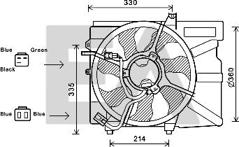 EACLIMA 33V28025 - Fen, radiator furqanavto.az