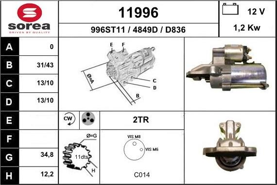 EAI 11996 - Başlanğıc furqanavto.az