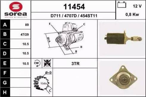 EAI 11454 - Başlanğıc furqanavto.az