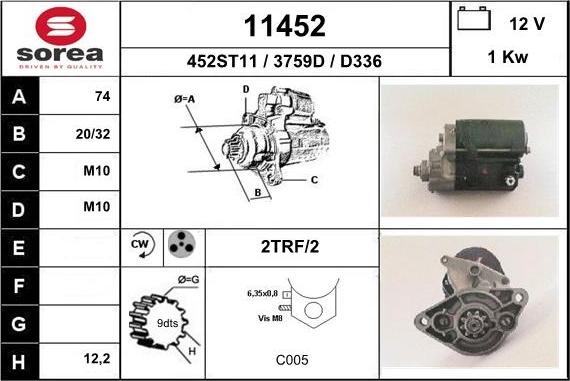 EAI 11452 - Başlanğıc furqanavto.az