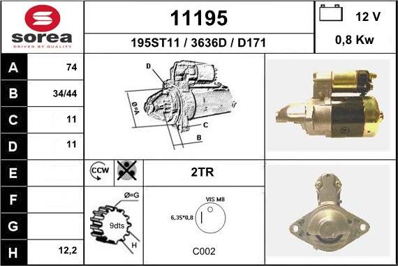 EAI 11195 - Başlanğıc furqanavto.az