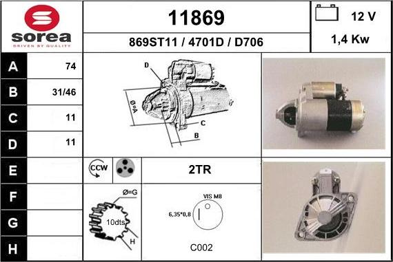 EAI 11869 - Başlanğıc furqanavto.az