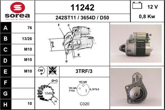 EAI 11242 - Başlanğıc furqanavto.az