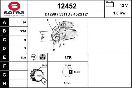 EAI 12452 - Başlanğıc furqanavto.az