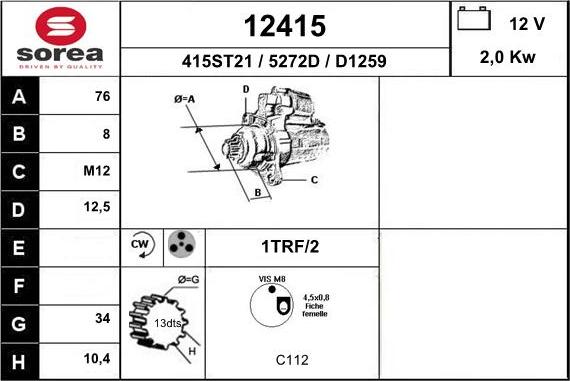 EAI 12415 - Başlanğıc furqanavto.az