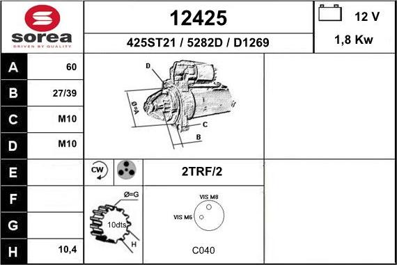 EAI 12425 - Başlanğıc furqanavto.az