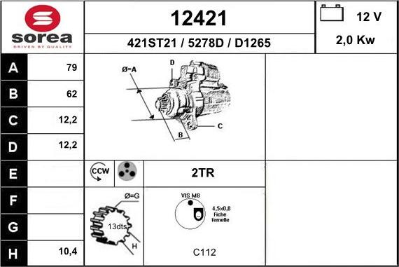 EAI 12421 - Başlanğıc furqanavto.az