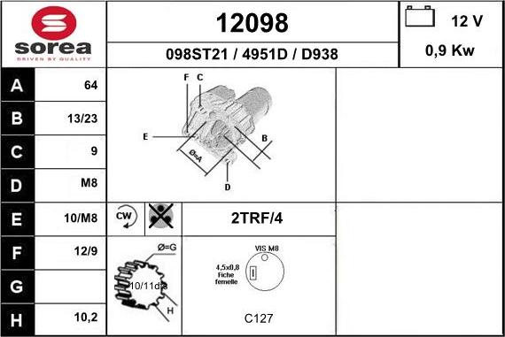 EAI 12098 - Başlanğıc furqanavto.az