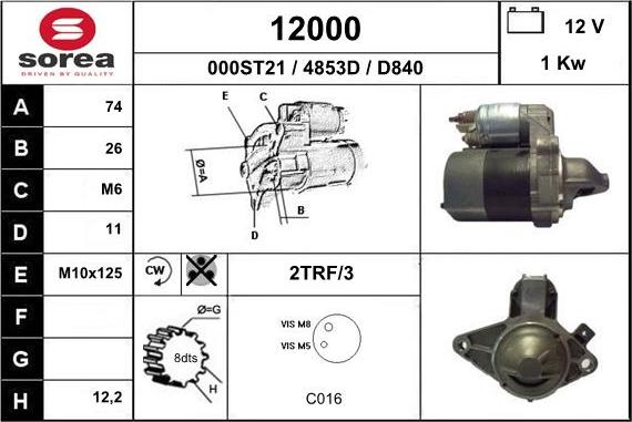 EAI 12000 - Başlanğıc furqanavto.az