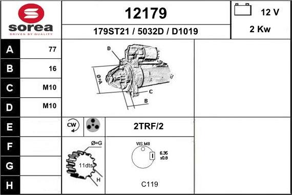 EAI 12179 - Başlanğıc furqanavto.az