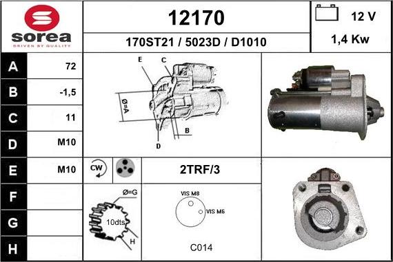 EAI 12170 - Başlanğıc furqanavto.az