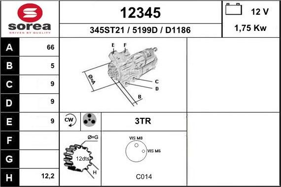 EAI 12345 - Başlanğıc furqanavto.az