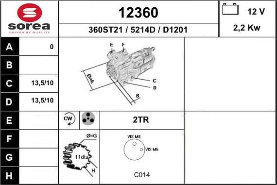 EAI 12360 - Başlanğıc furqanavto.az