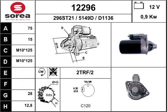 EAI 12296 - Başlanğıc furqanavto.az